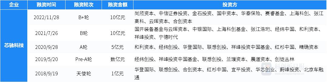 金石保险盘异动早挫5.10%，股价跌至14.71美元