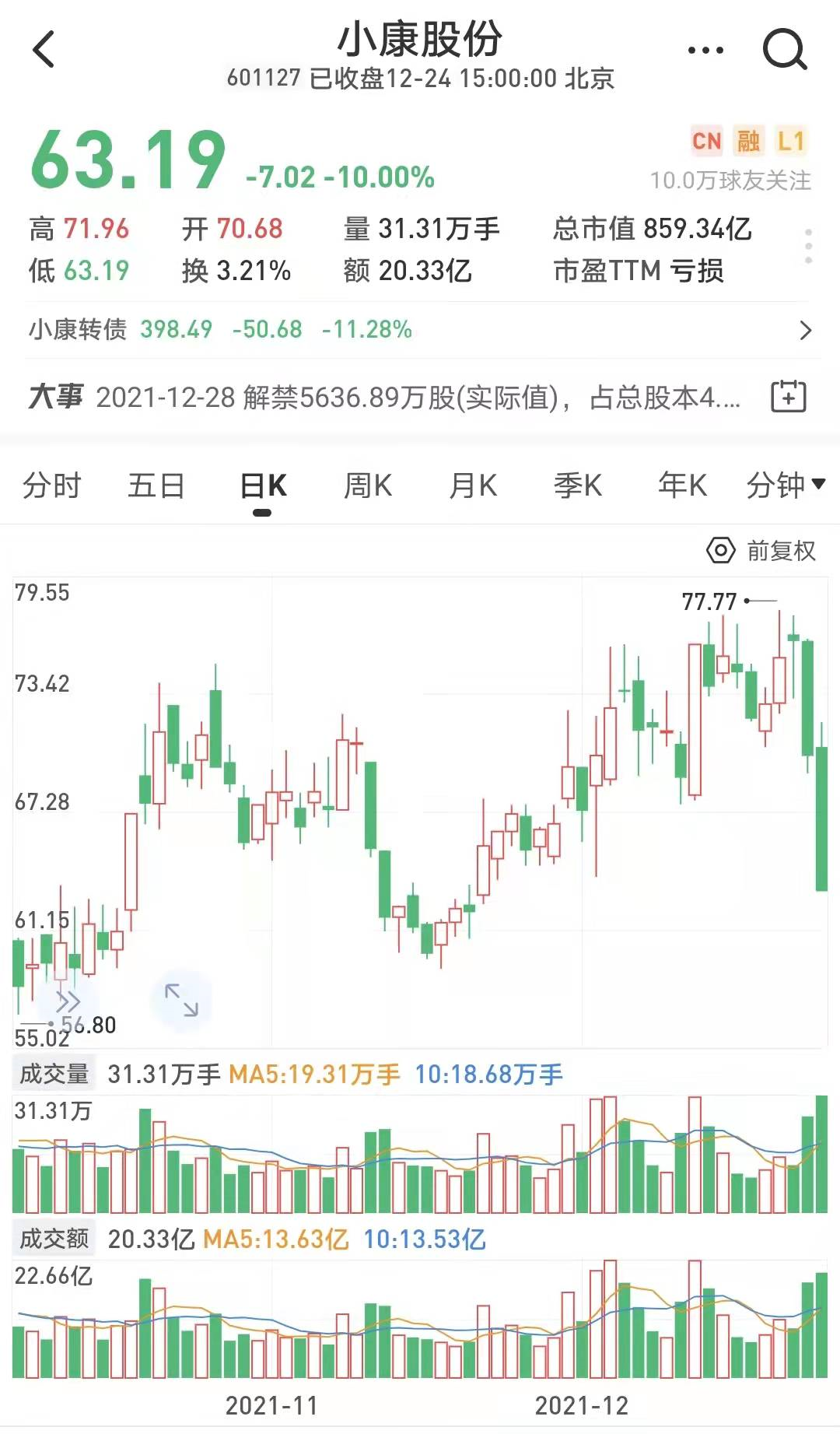 美债待发千亿引忧，30年期国债收益率跃14月新高