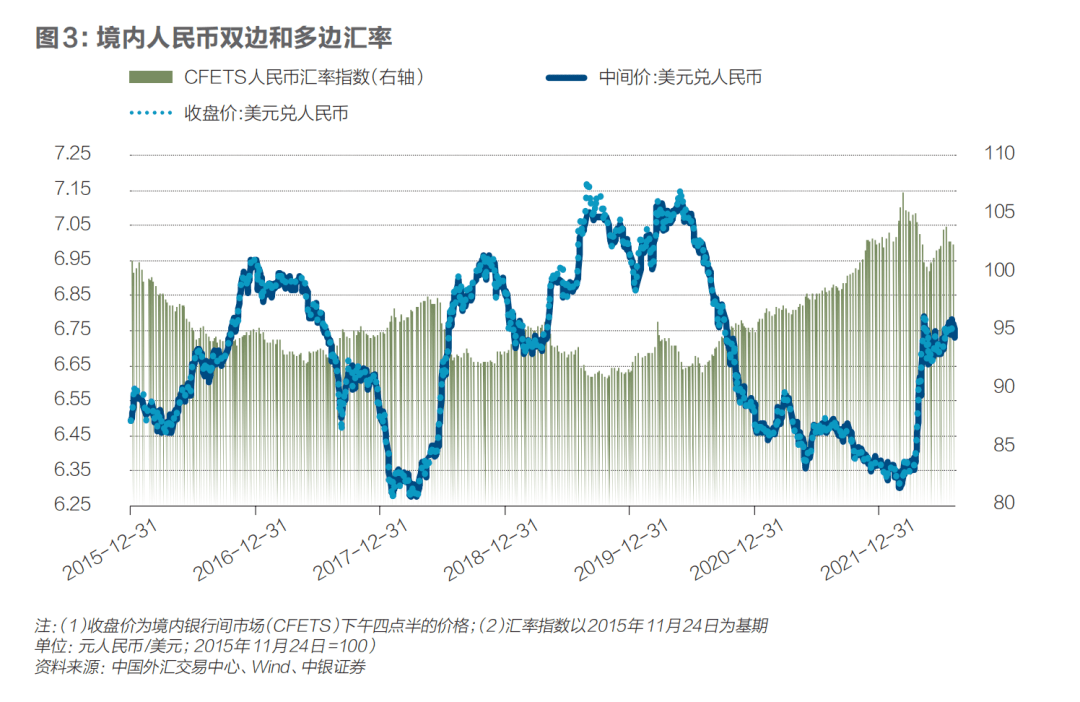 第1842页