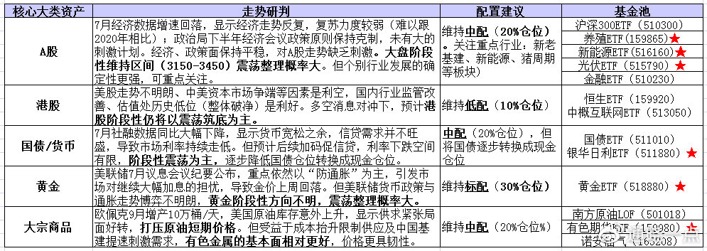 2024年全年资料免费大全优势-精选解释解析落实