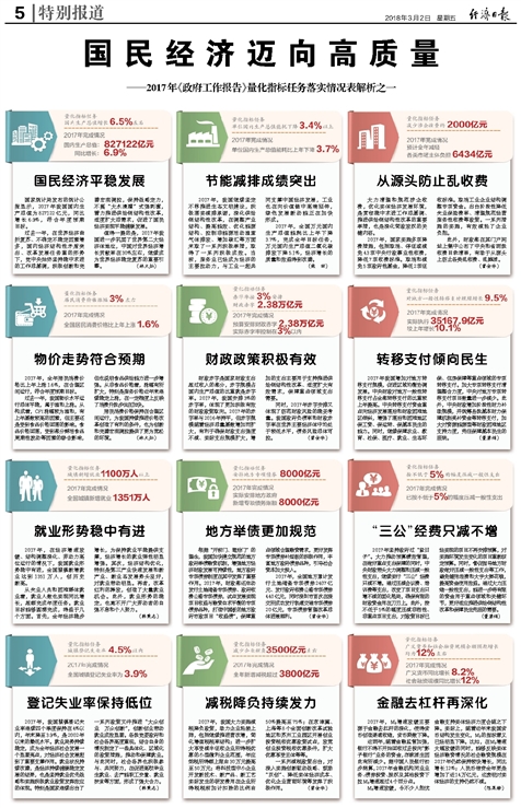 新奥彩资料长期免费公开-精选解释解析落实