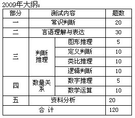 2024年澳门一肖一码全年资料记录-精选解释解析落实