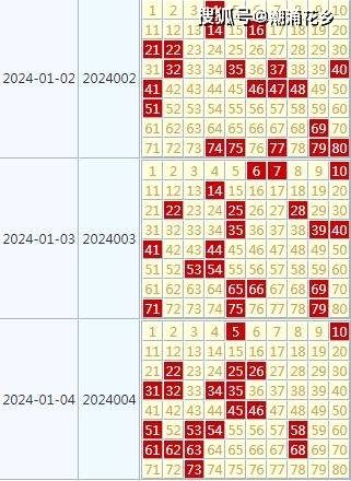 2024天天开好彩大全180期-精选解释解析落实