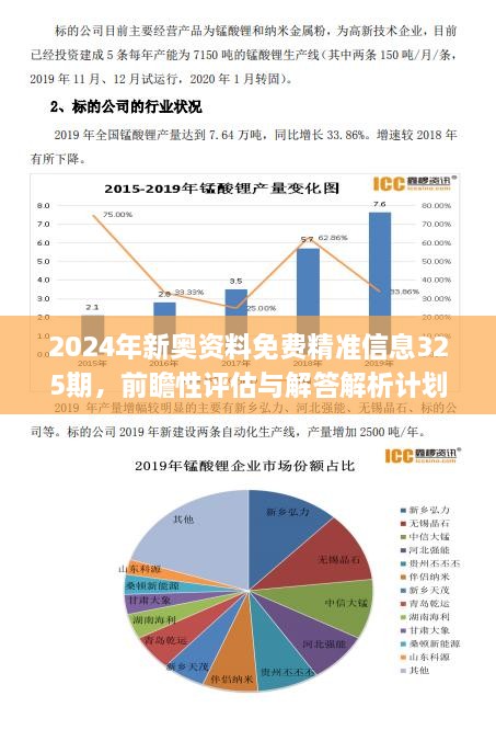 2004新奥精准资料免费提供-精选解释解析落实