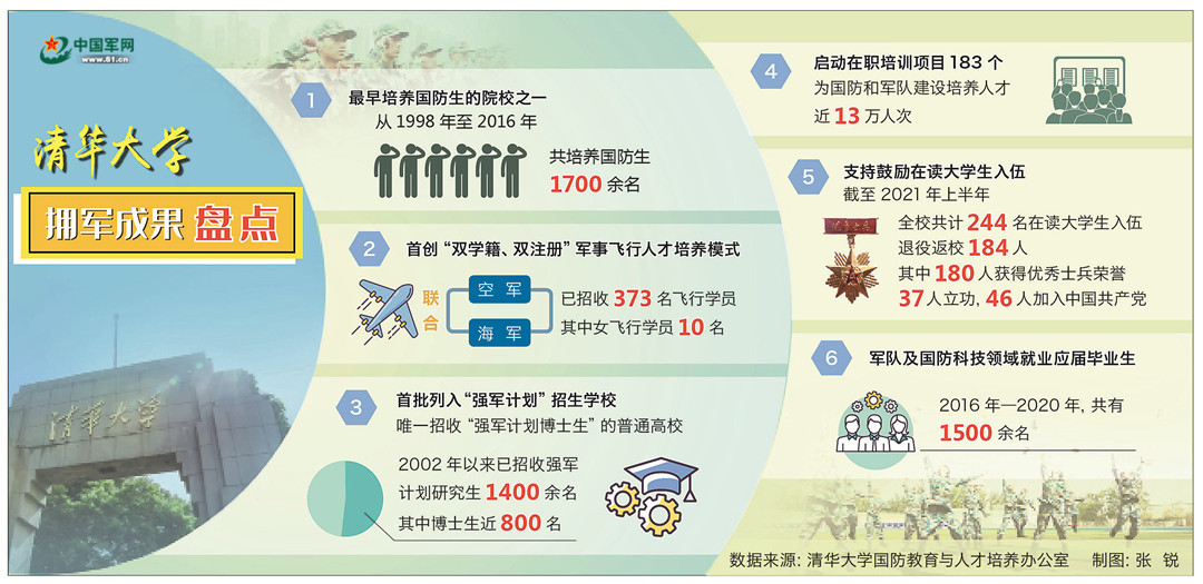 贺卫方最新任教学校，探索与启示