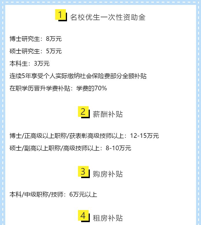 古镇灯饰企业最新招聘信息及人才招募动向