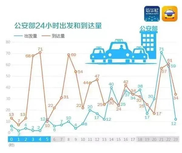 宁海滴滴最新消息，发展动态与影响分析