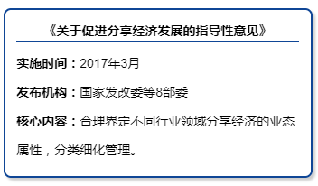 五险最新政策解析及其影响