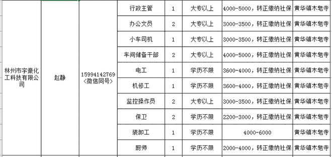 林州最新司机招聘动态，今日岗位速递与求职指南