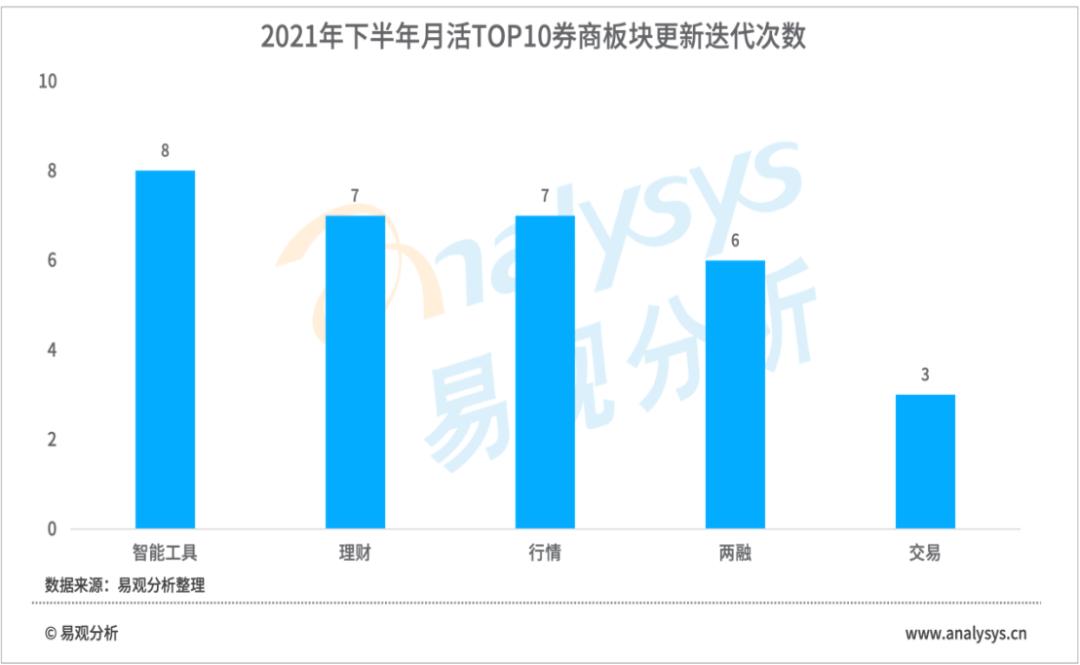 广发最新易淘金手机版，金融投资的新时代选择