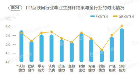 临洮物业最新招聘信息及行业发展趋势