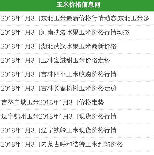 农安玉米最新价格行情分析