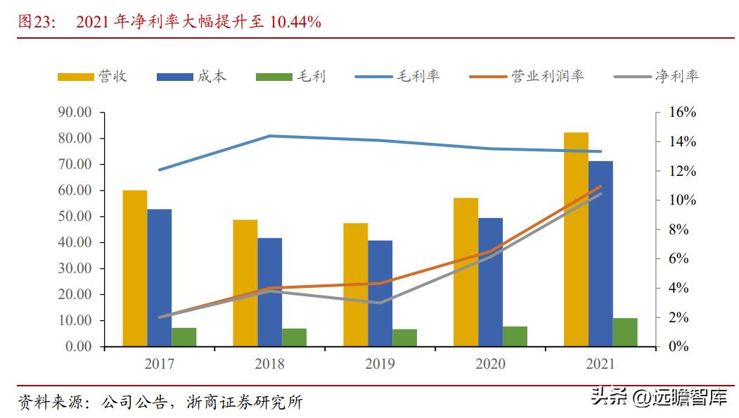 新疆众和股票最新行情分析