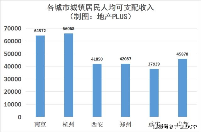 揭秘2017年白沟最新房价走势及影响因素