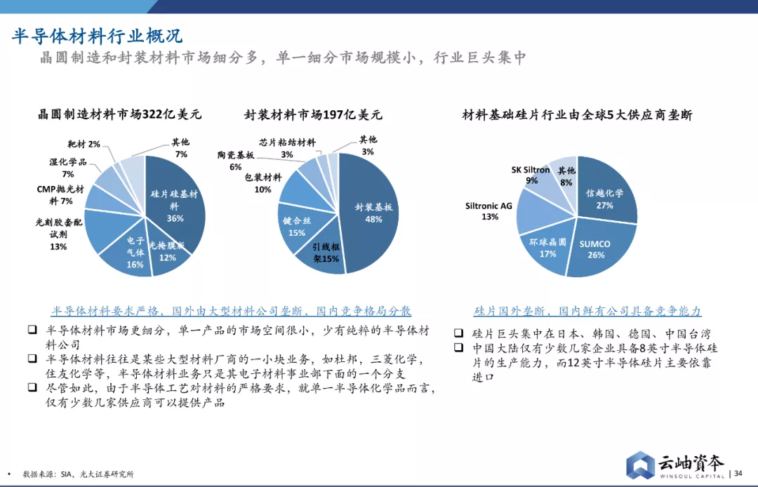 长治转让最新消息，深度解析与影响展望