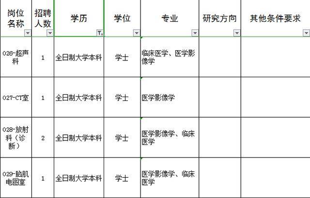 金乡最新会计招聘信息概览