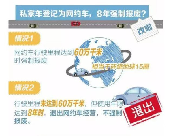 最新深圳顺风车合法吗？解读深圳顺风车政策及其合法性分析