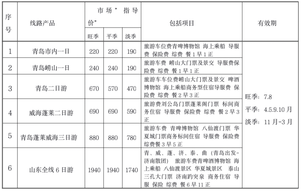 龙岩探索之旅，寻找全套的最新指南