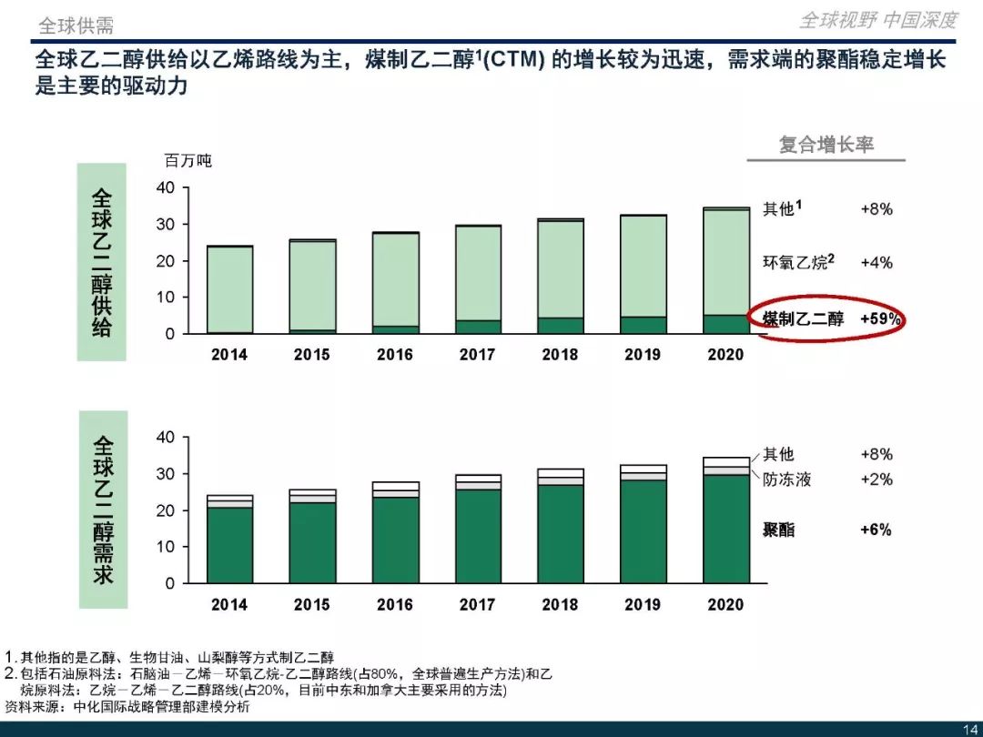 今日上市公司最新公告，市场动向与行业展望