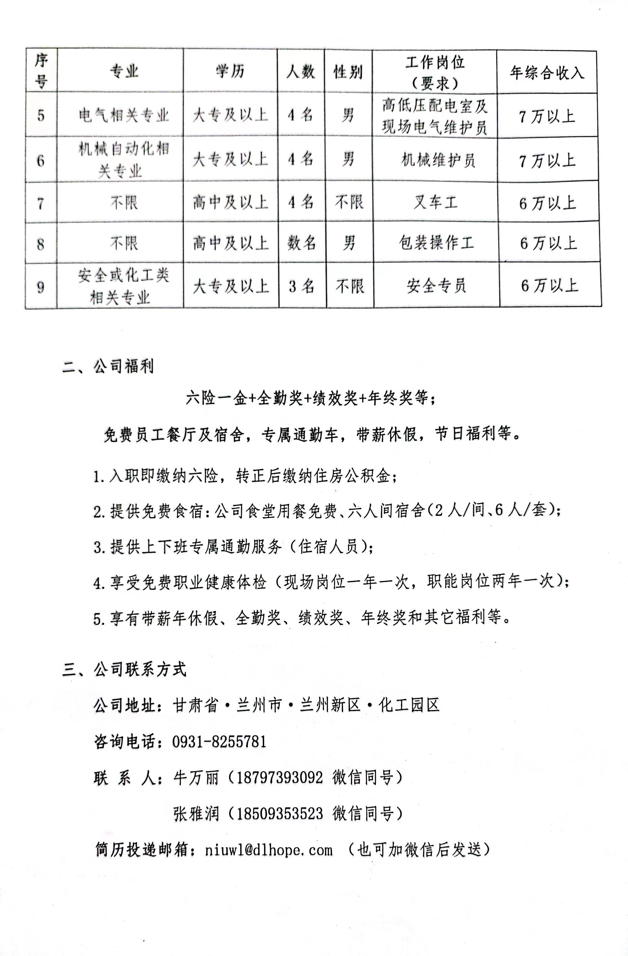 兰州厂子最新招聘信息及其相关解读