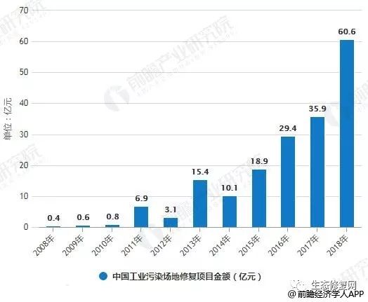 大连维修电工最新招聘信息及行业趋势分析