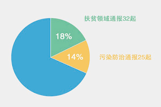 最新科级干部任用程序及其影响