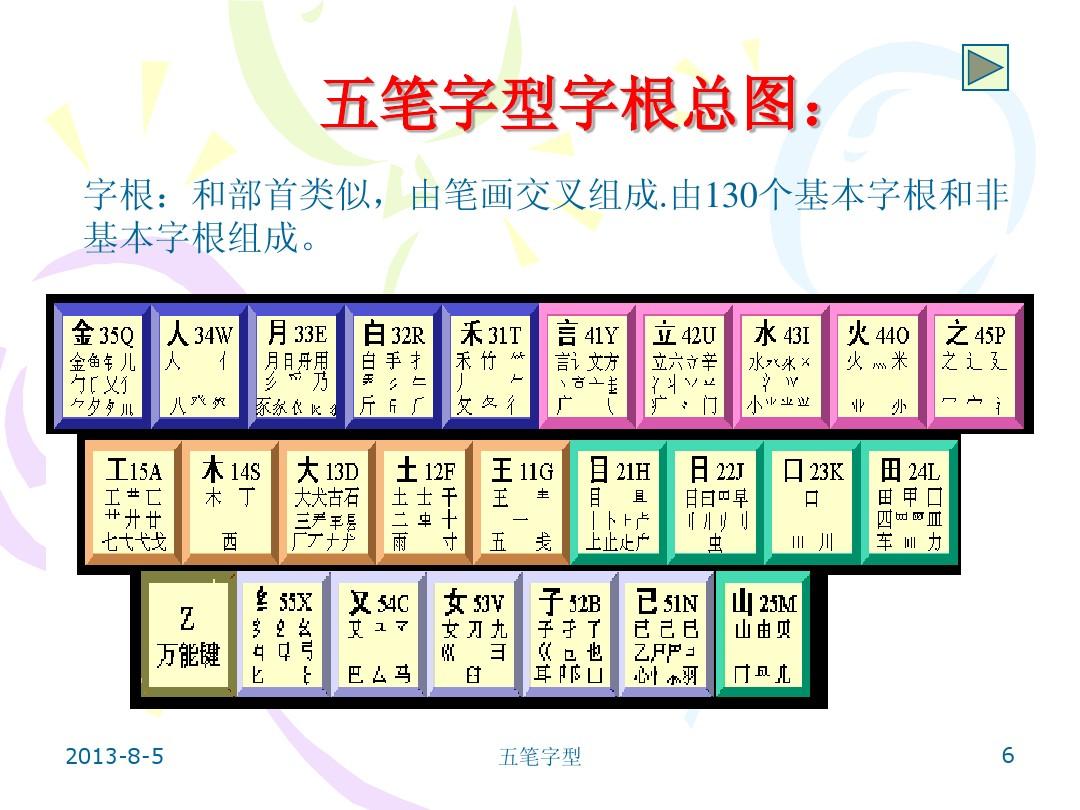 最新五笔输入法下载指南