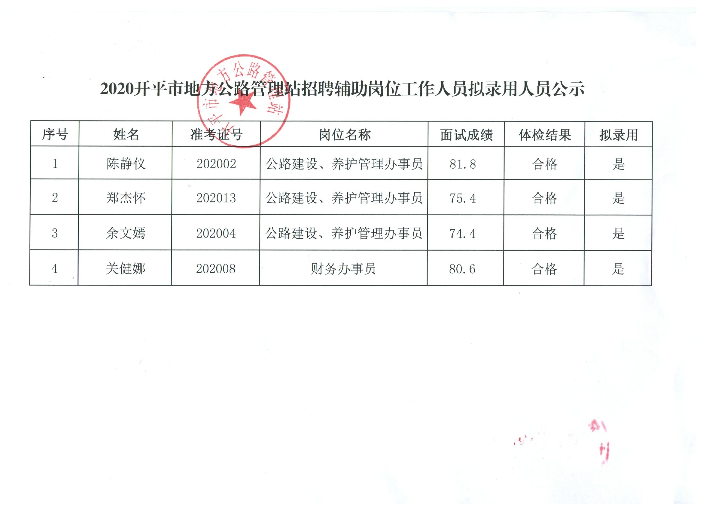 攸县最新招聘信息2017概览