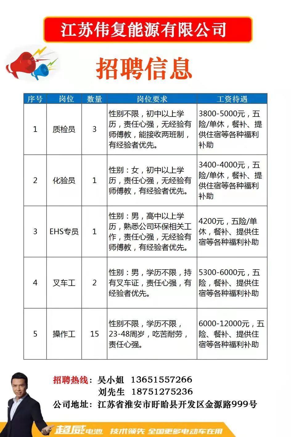 最新保温杯招工信息及其相关解读