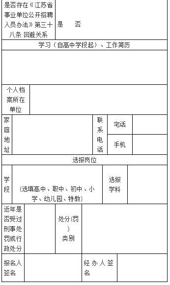 『最新动态，0523靖江招聘网全面更新，职位丰富多样』