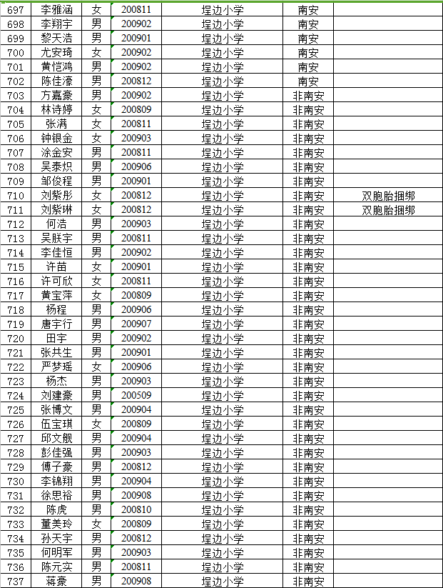 水头在线招聘最新招聘信息