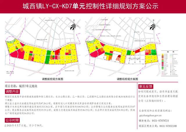 王稳庄镇最新规划，塑造未来城市新面貌