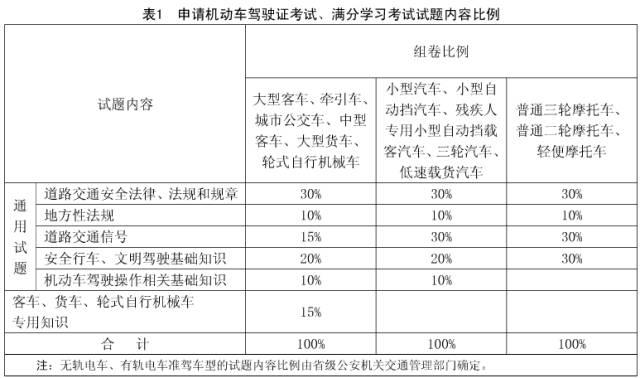 慈溪司机最新招聘信息概览