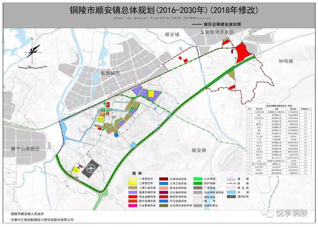 铜陵顺安镇的最新规划，塑造未来城市的新蓝图