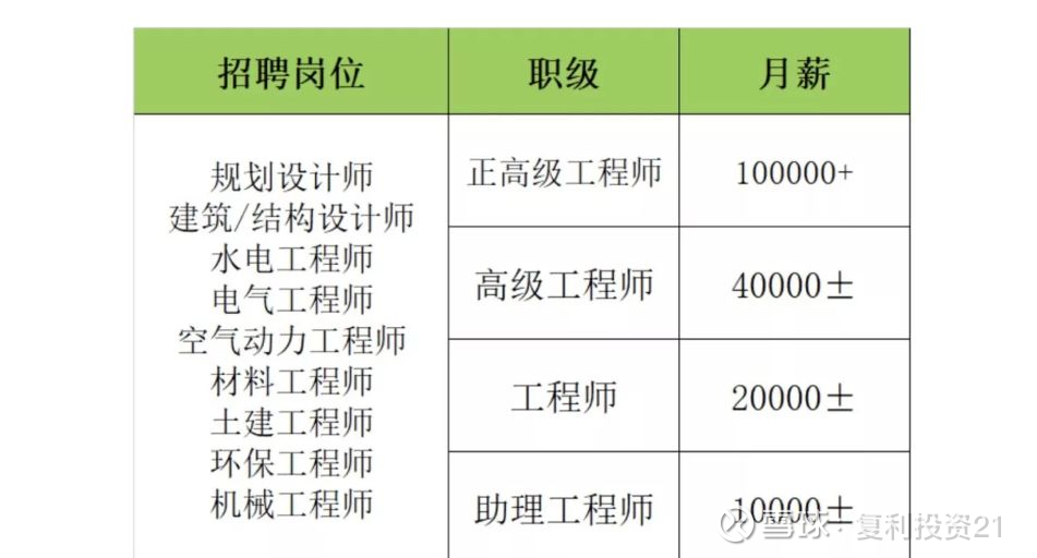 广东猪场最新招聘信息及其行业趋势分析