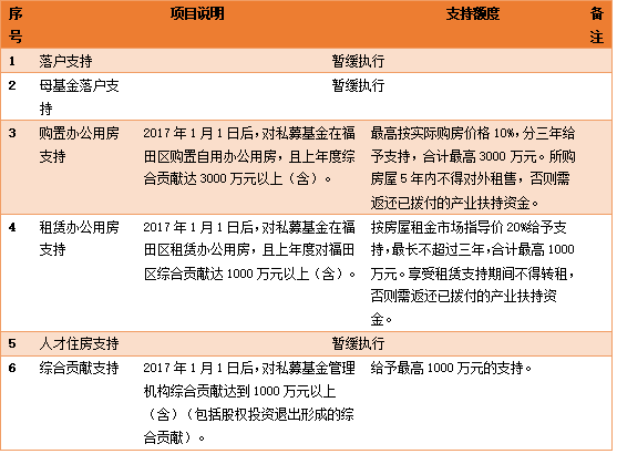 博罗福田最新招聘信息概览