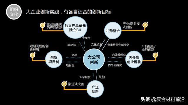 浙江最新赚钱的好模式，探索与创新的力量