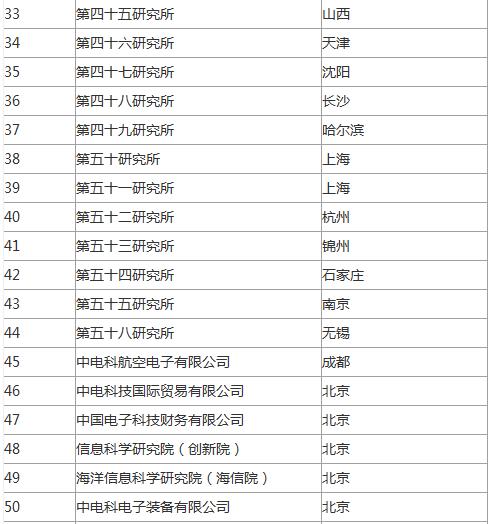 南康最新电子厂招聘启事