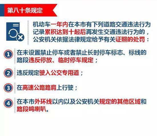 最新交规扣分详解，如何应对2017年交通法规的挑战