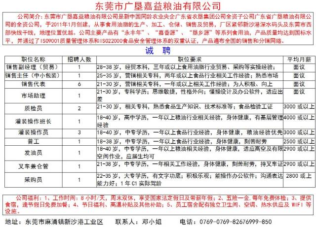 蚌埠司机最新招聘2017，职业前景、需求分析及应聘指南