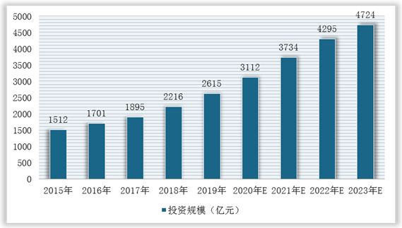 许昌最新个人卖房急售，市场现状、优势与策略分析