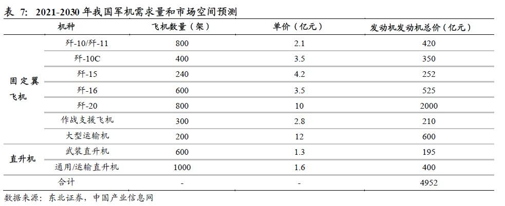 中国最新的歼击机，探索尖端科技与国防实力的新高度