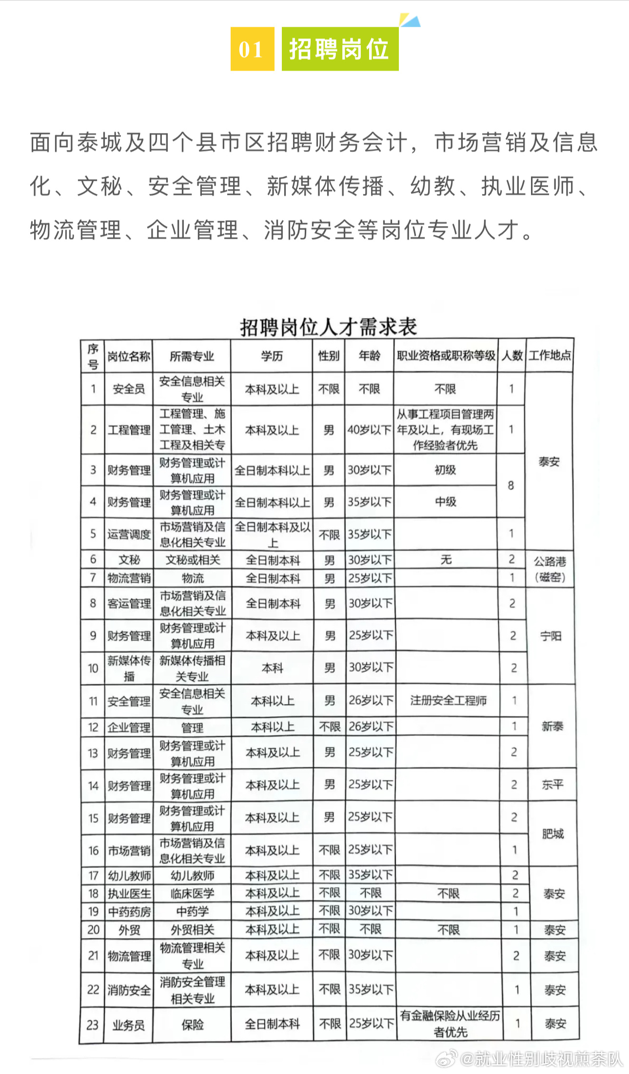 建湖招工最新招聘信息及其广泛影响