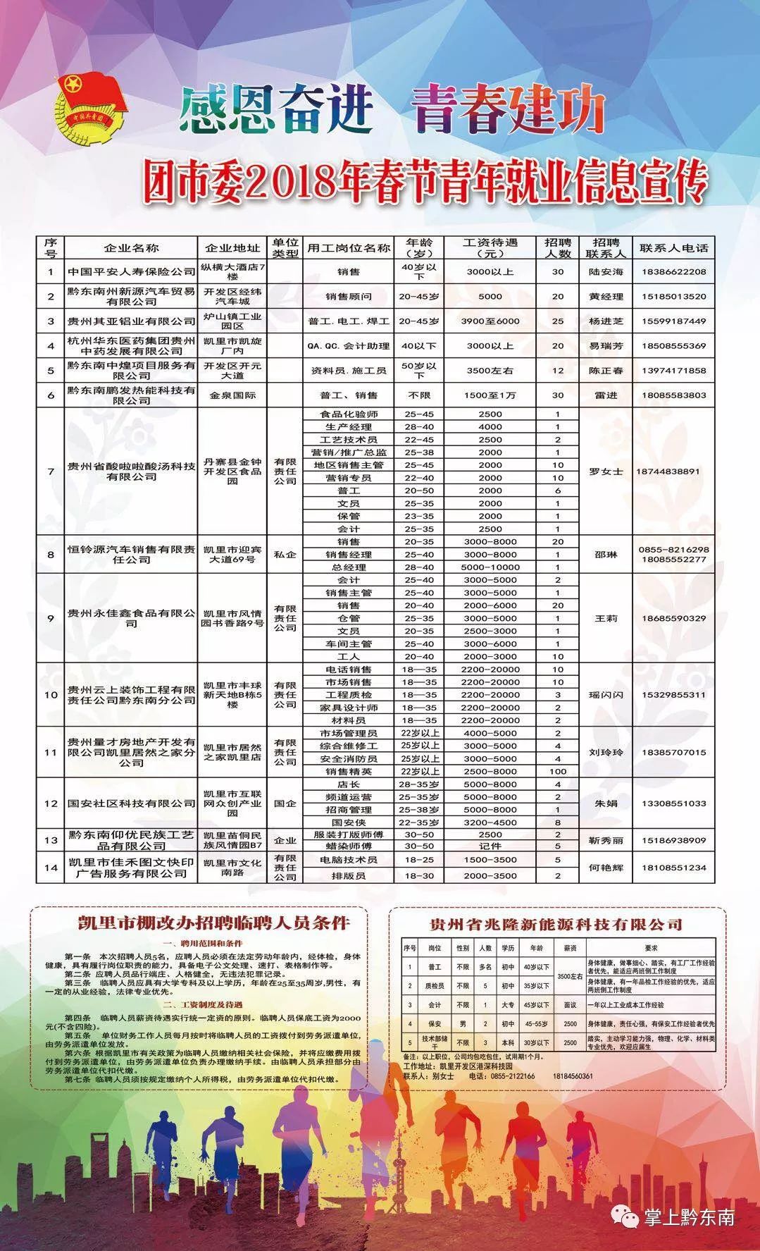 新郑机场最新招聘职位概览