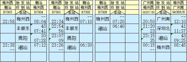 广州列车最新时刻表，一览无遗的出行指南