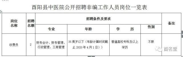 酉阳最新招聘信息兼职概述