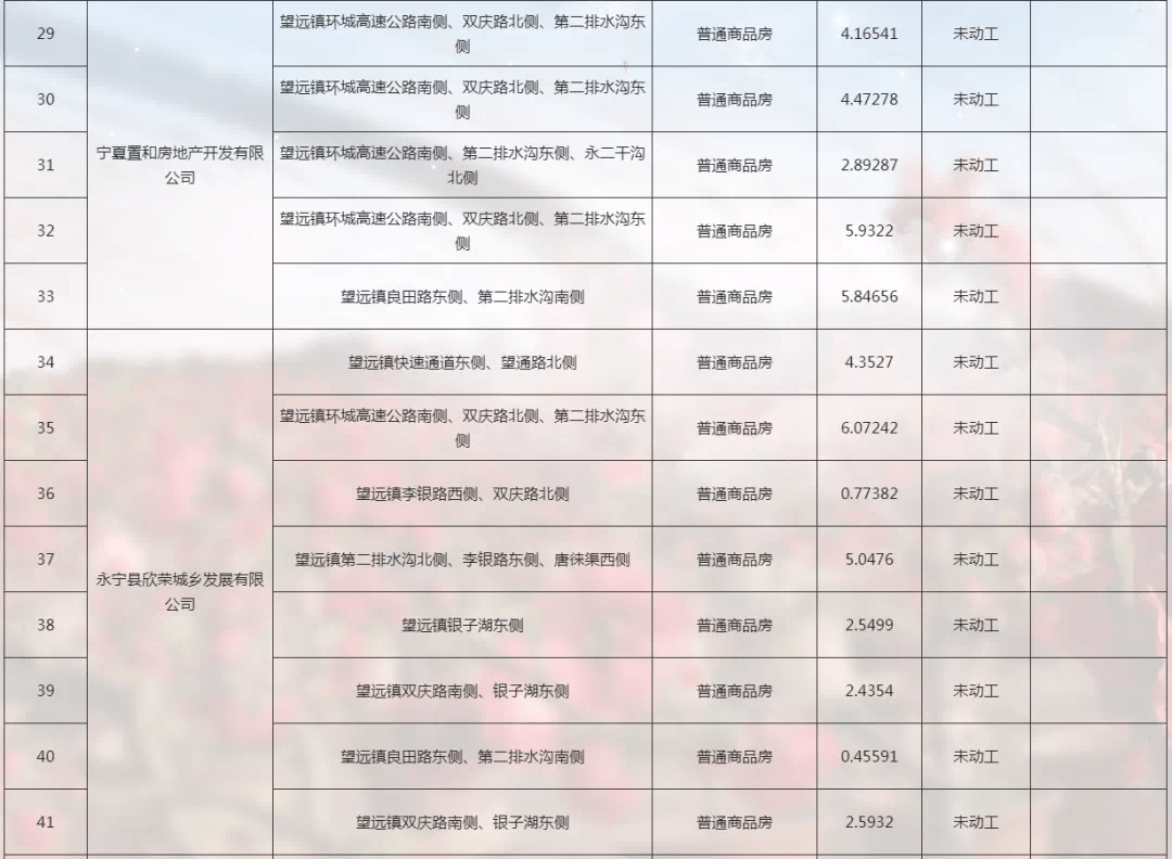 银川最新干部公示名单，一览英才荟萃之地