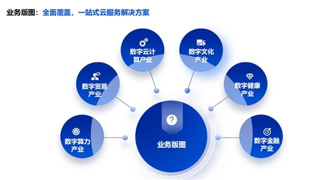 新华客户最新经营平台，引领数字化转型的新时代力量