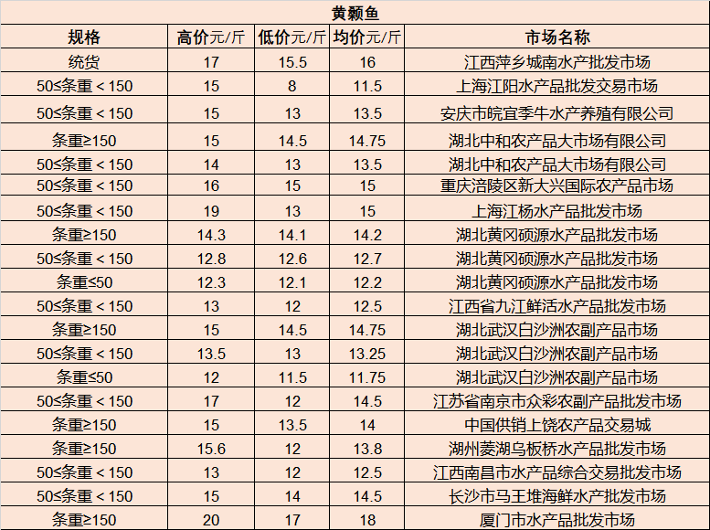 合肥祥源城最新报价——探寻城市新价值