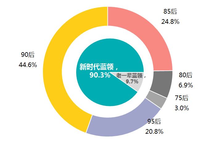 马上分期官方最新版，引领消费金融新时代的智能服务平台